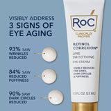 Retinol Correxion Anti-Wrinkle + Firming Eye Cream for Dark Circles & Puffy Eyes